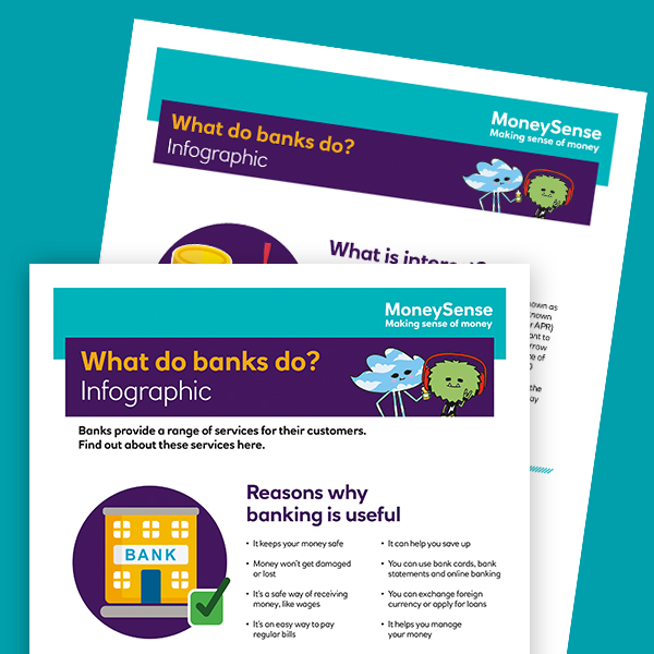 What do banks do? infographic