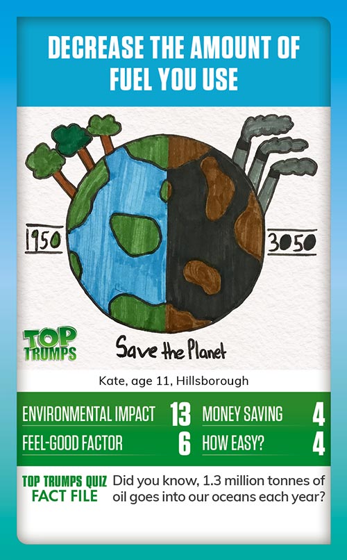 Winning MoneySense COP26 Top Trumps card design - A drawing of the planet showing how it will change in the future because of climate change
