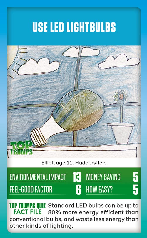 Winning MoneySense COP26 Top Trumps card design - A drawing of a lightbulb in a house, with the message use LED lightbulbs