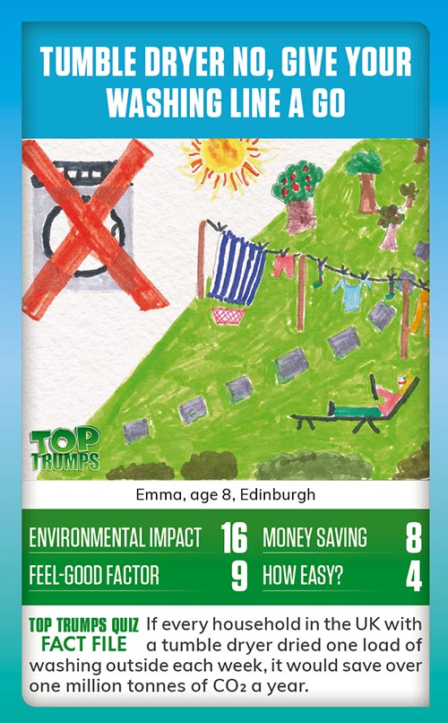 Winning MoneySense COP26 Top Trumps card design - A drawing of a garden with a clothes drying on the line and a tumble dryer with a cross through it, with the message give your washing line a go