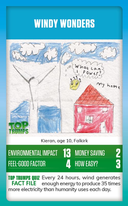 Winning MoneySense COP26 Top Trumps card design - A drawing of a wind turbine and showing how it can be used to power a home, with the message windy wonders