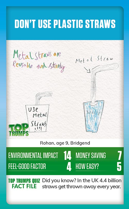 Winning MoneySense COP26 Top Trumps card design - A drawing of two cups with metal straws hanging out the top, with the message don't use plastic straws