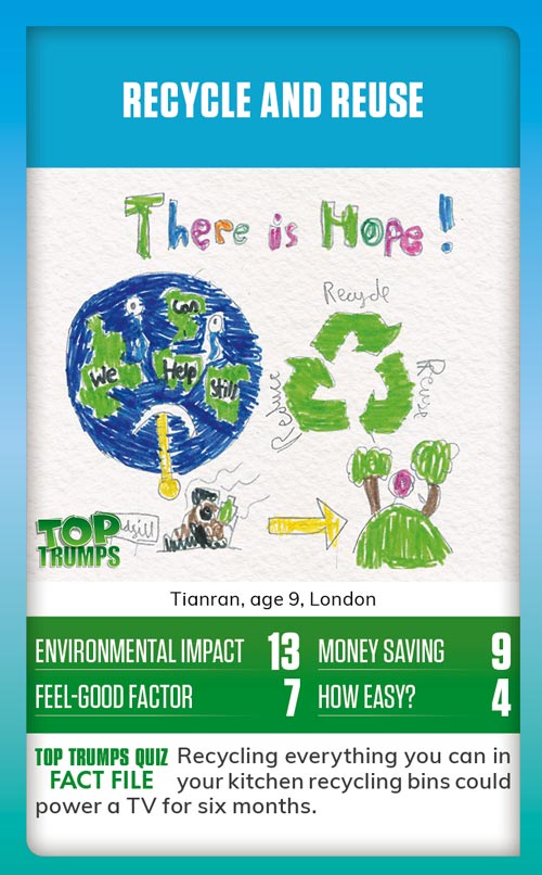 Winning MoneySense COP26 Top Trumps card design - A drawing the world, with a recycle logo next to it and the message there is hope, recycle and reuse